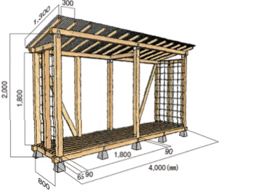薪棚を作る １ 薪棚の機能とイメージ集め Shinmr Note