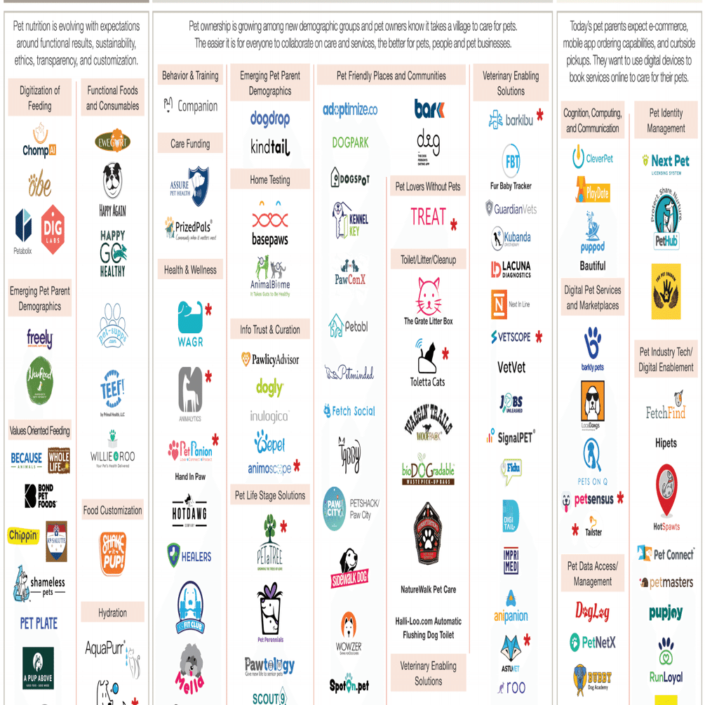 海外PET まとめ売り バイク館 富士店 OPENいたしました！！ | 中古・新車バイクの販売