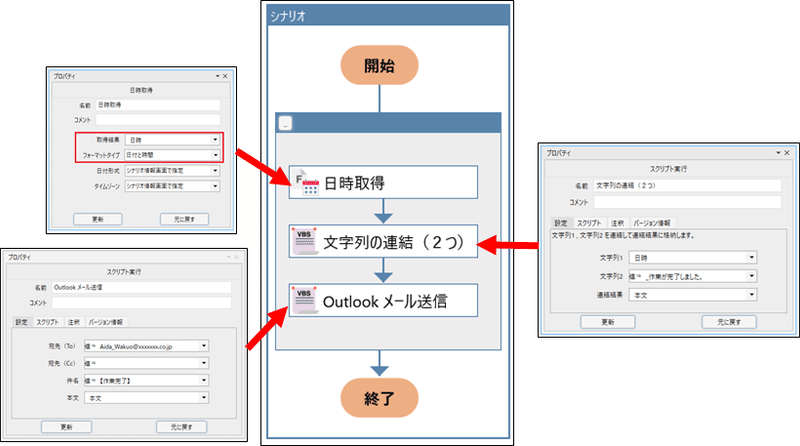 作業完了時刻をメールで送信させる