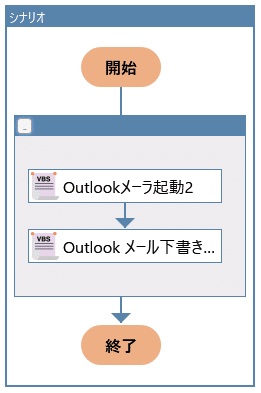 outlookメール下書き保存