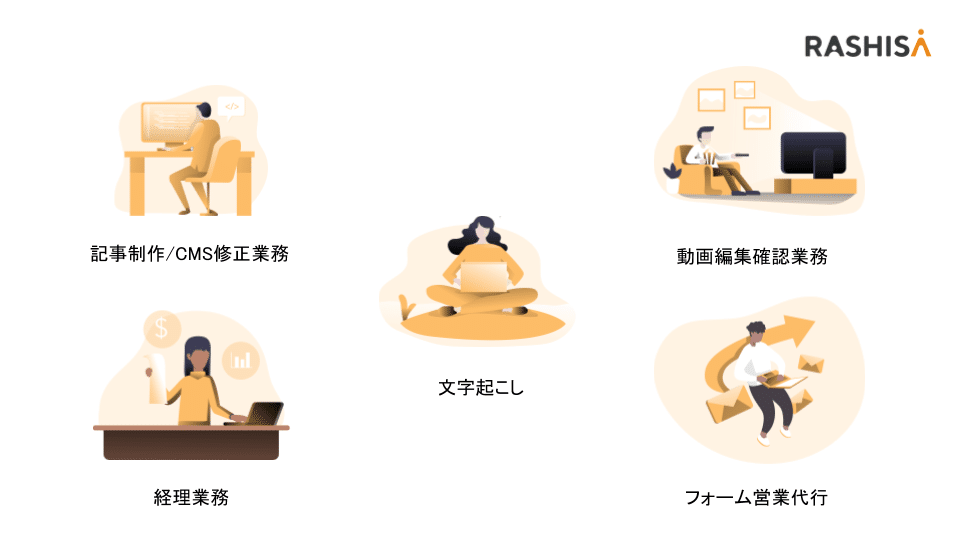 1万円の取引が4ヶ月で90万円になった話 株式会社rashisaの広報室 Note 1万円の取引が4ヶ月で90万円になった話 株式会社rashisaの広報室 Note