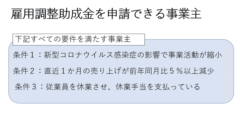 雇用調整助成金資料２（事業主条件）