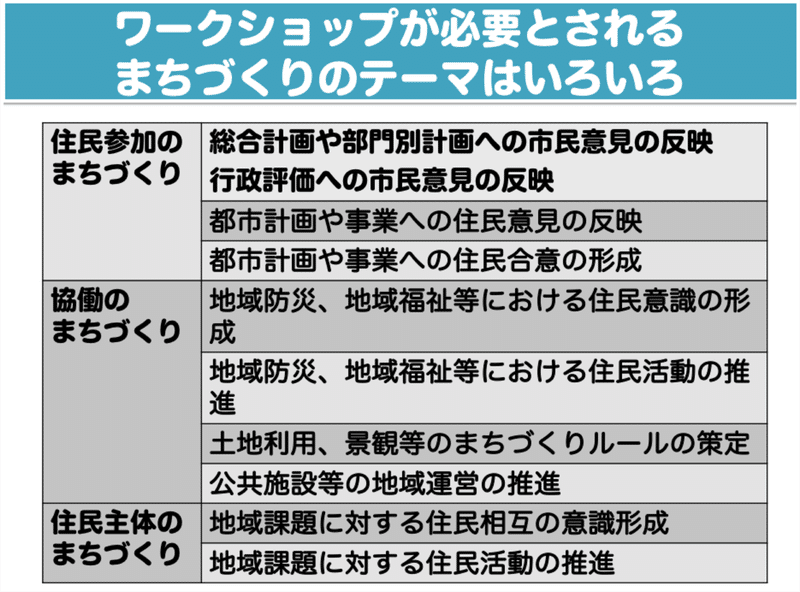 スクリーンショット 2020-10-09 17.07.16