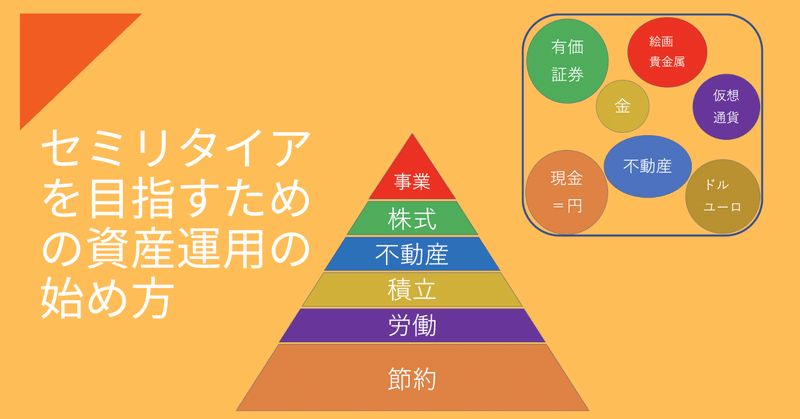 セミリタイアを目指すための資産運用の始め方　〜その3 価値を産む資産と価値を保存する資産を区別する〜