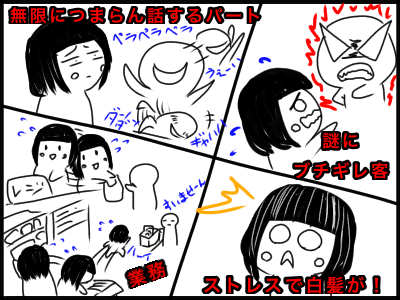 ネガティブ素人絵師がココナラで ライバル商品 件以上 の中 5件依頼をいただいて気付いたこと しょーいち Note
