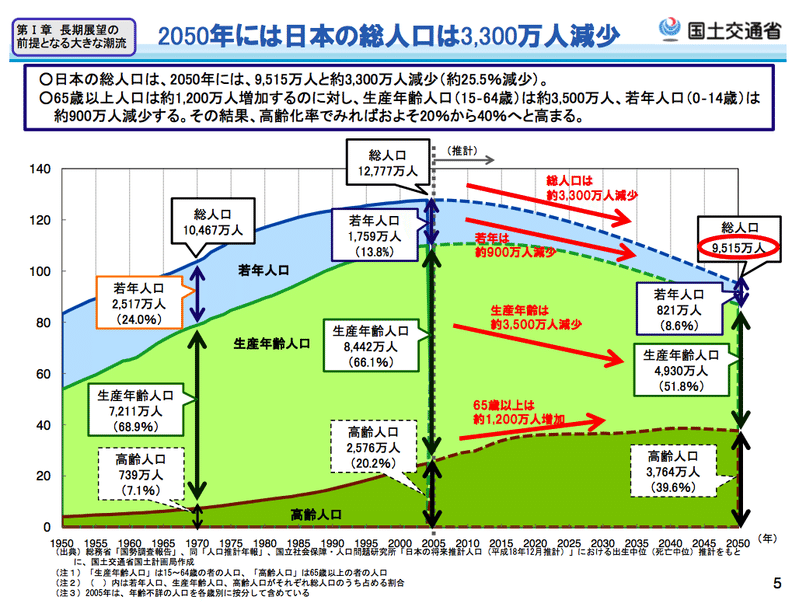 スクリーンショット 2020-10-09 18.51.19