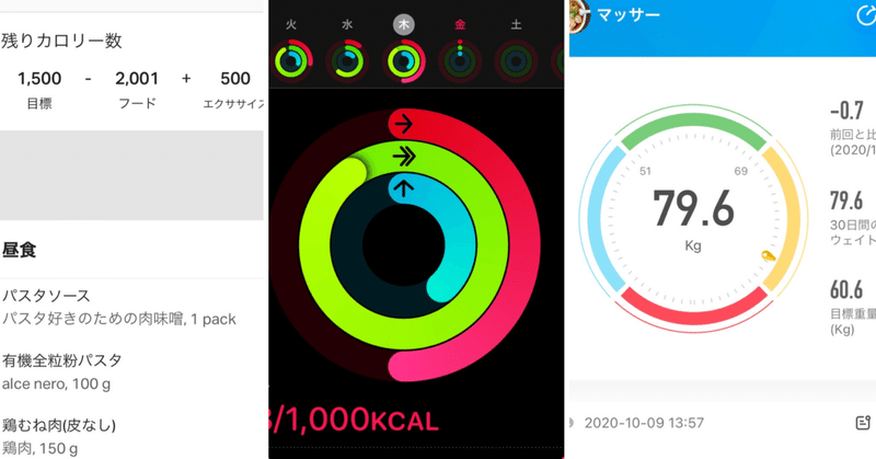 レコーディング ダイエット アプリ