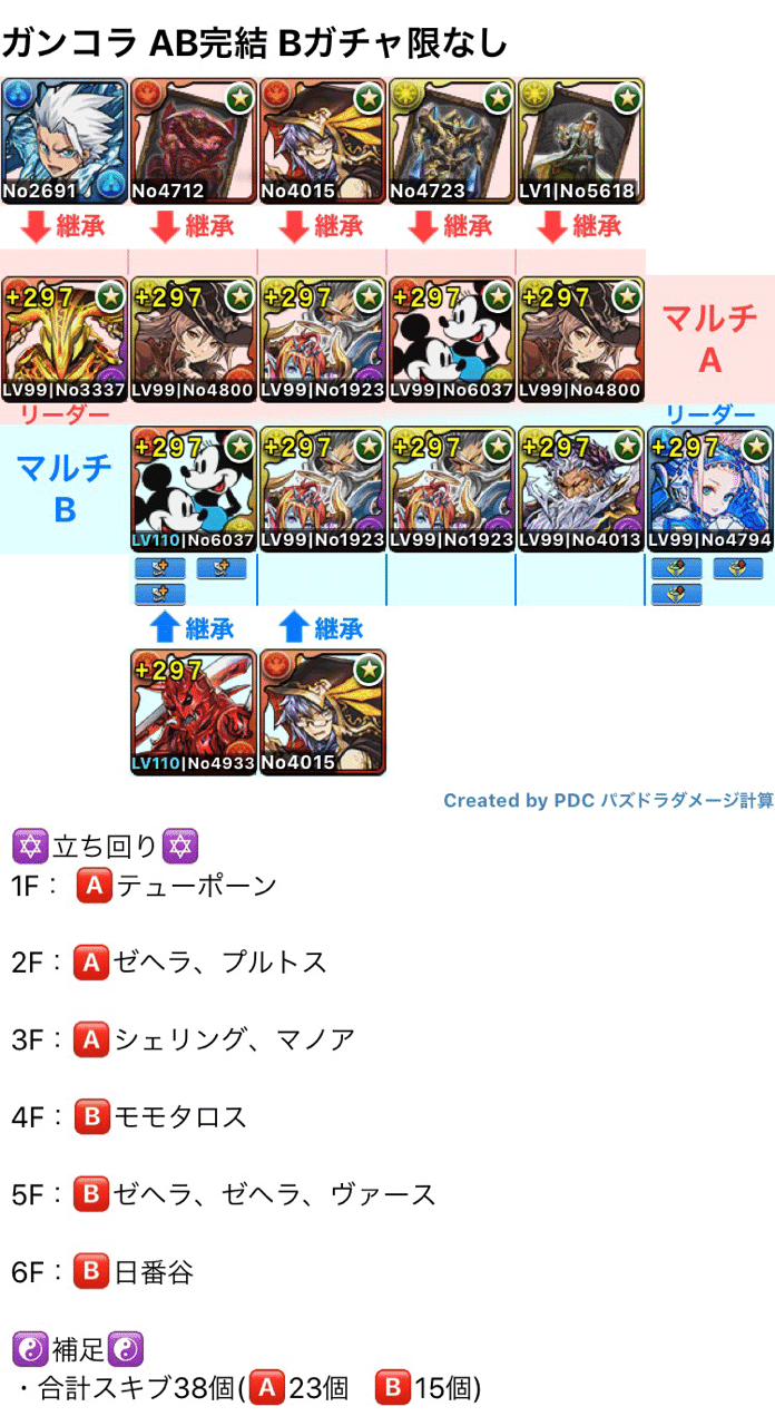 パズドラ ガンホーコラボでピィを集めよう のあ Note パズドラ ガンホーコラボでピィを集めよう のあ Note