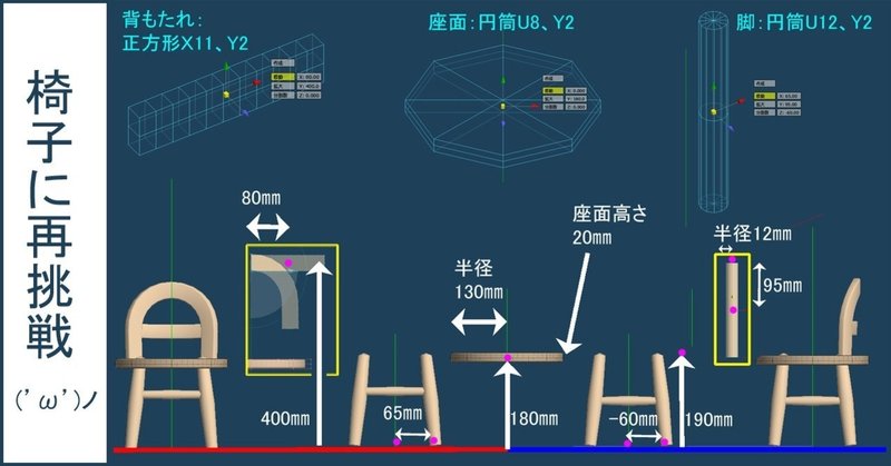 Mmdモデルを作る超初心者の作業記録メモ ６ 椅子 再挑戦 もにゃ Note