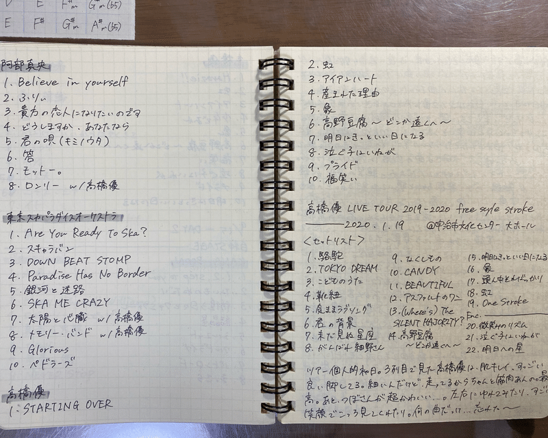 私のロルバーンの使い方 Ell える Note 私のロルバーンの使い方 Ell える Note