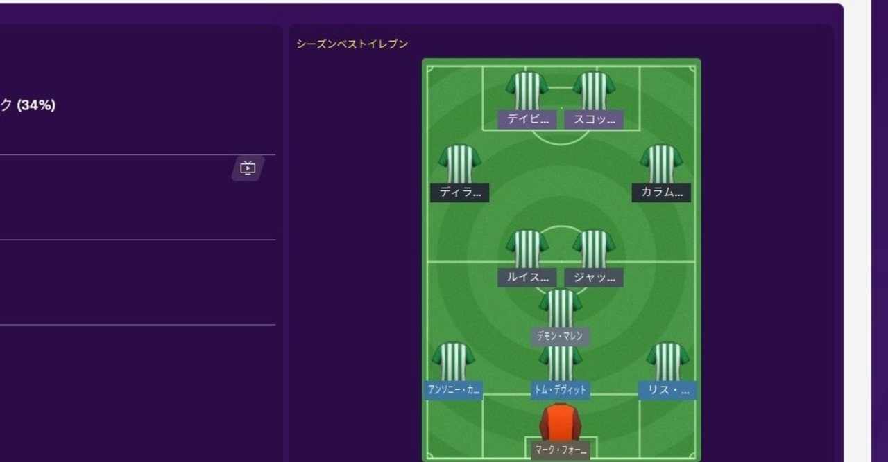 Fm Blyth 19 オフ Fcfoot16 Note