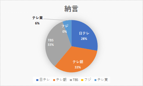 画像11