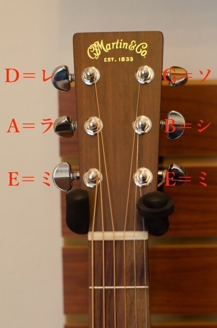 Minecraftギター再現計画 1 音符ブロックとギター シムー Note