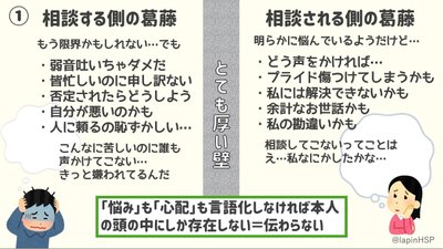 いらすとやで図解してみた らぱん 繊細すぎる中学校教員 Note