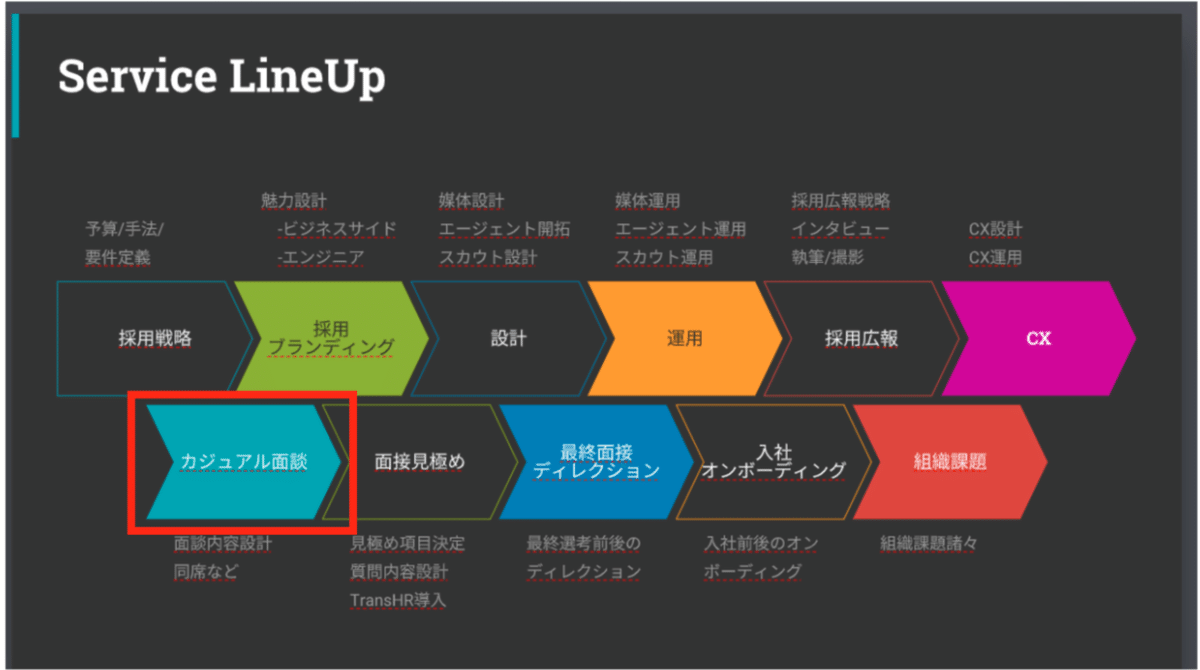 スクリーンショット 2020-10-10 10.36.40