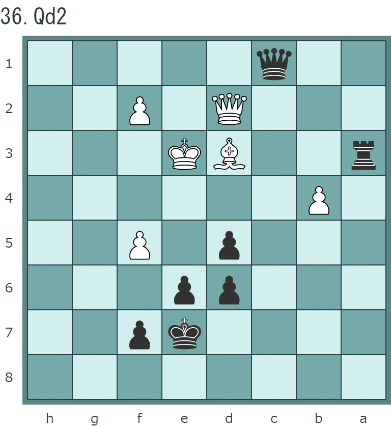 実戦チェス問題 14 エンドゲーム特集 杉並委員長 Note