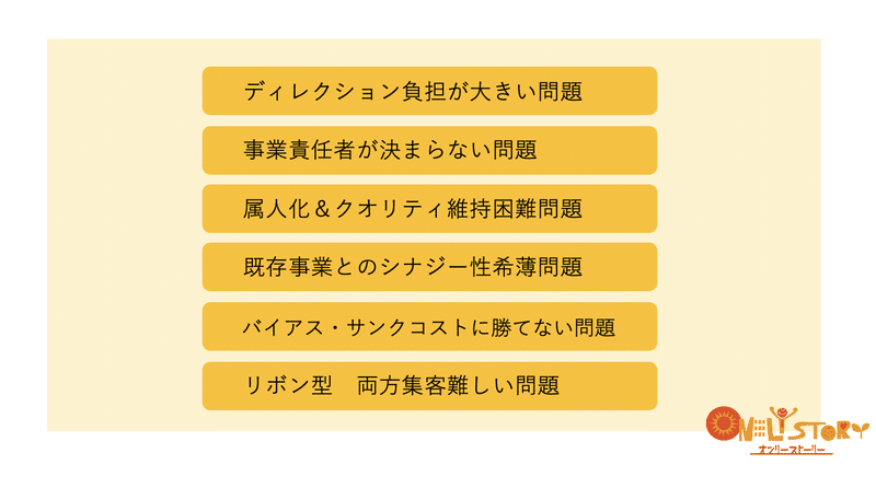 スクリーンショット 2020-10-10 11.38.37