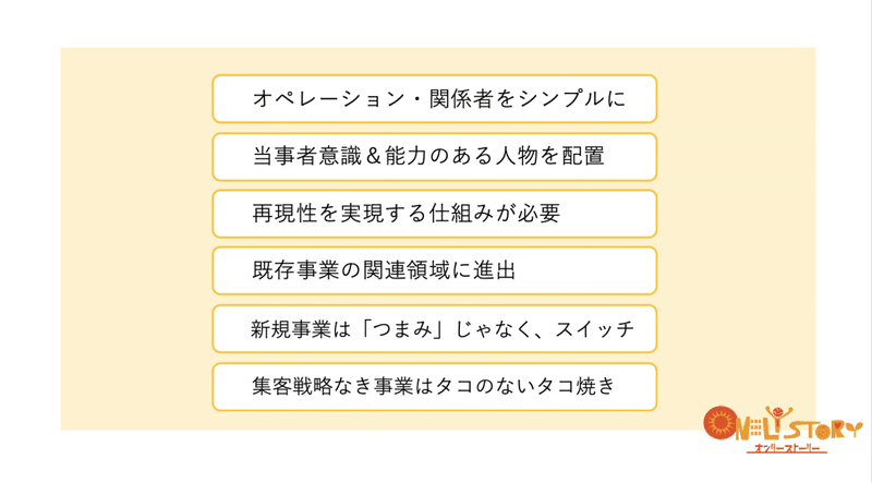 スクリーンショット 2020-10-10 11.38.50