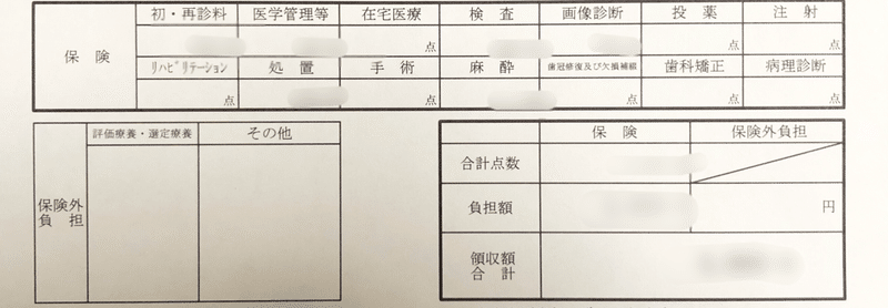Report 3 妊活を始めるまえに はじめて歯科検診に行ってきた 医療費明細も公開 バレン 新婚アラサー妻 Note Report 3 妊活を始めるまえに はじめて歯科検診に行ってきた 医療費明細も公開 バレン 新婚アラサー妻 Note