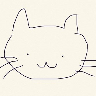 ゆるふわキャラなのにバリキャリになってしまった葛藤 Shiromini Note