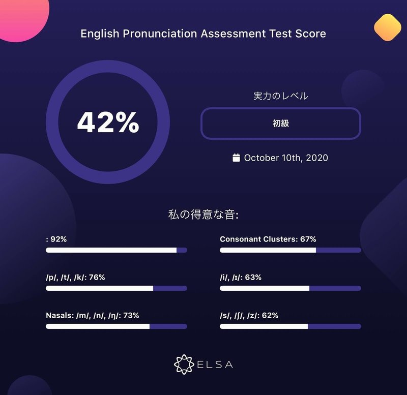 英語しゃべれないのにelsa Speakをはじめた しかばねエンジニア道中記 Note 英語しゃべれないのにelsa Speakをはじめた しかばねエンジニア道中記 Note