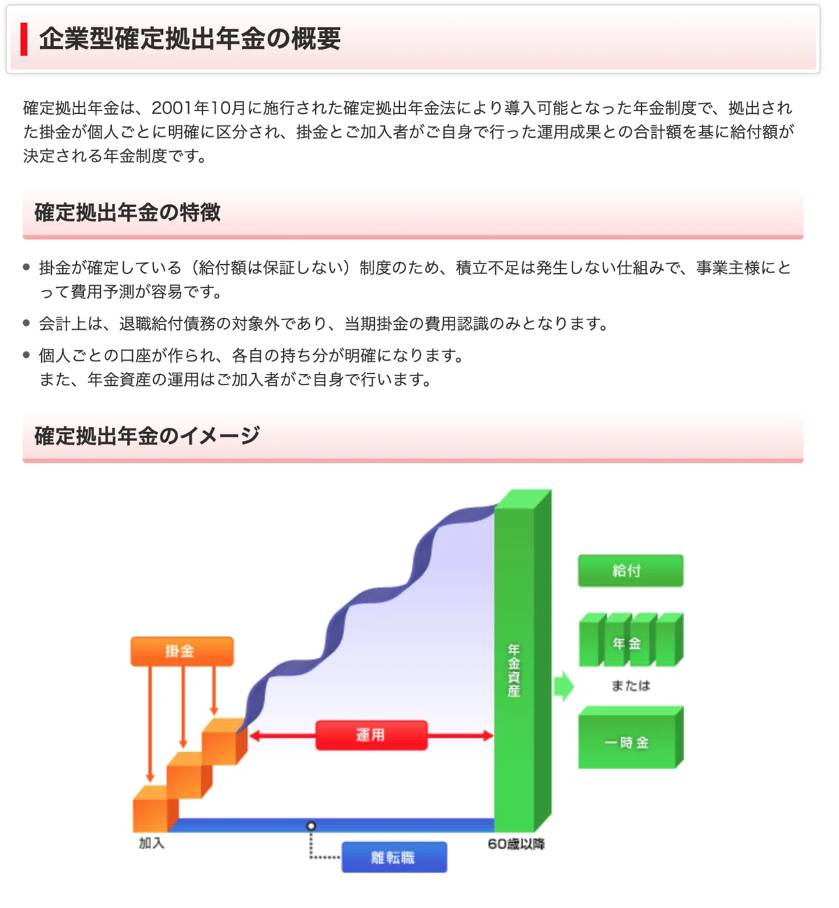 確定拠出日生