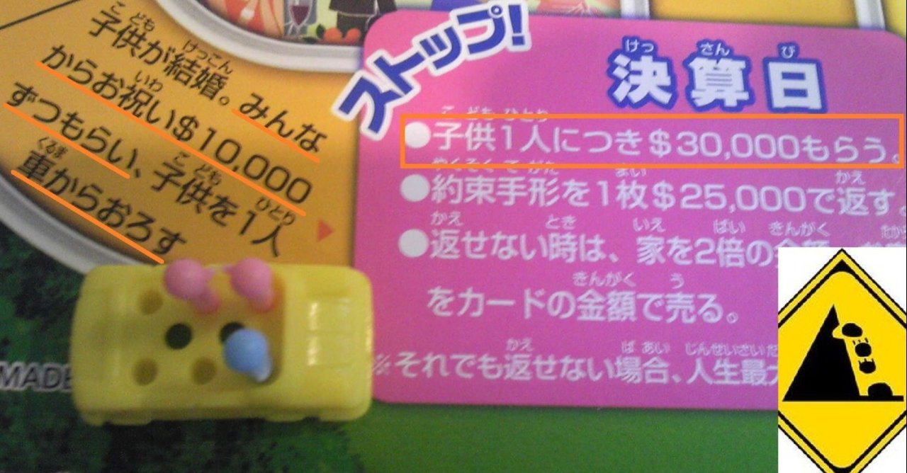 人生ゲーム シナリオのデザイン デザイン思考と本質追究を楽しもう Note