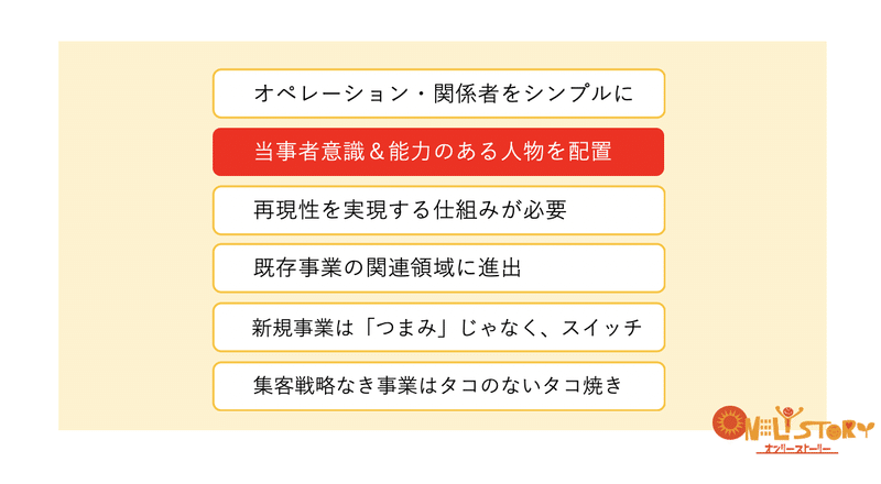 スクリーンショット 2020-10-10 11.54.10