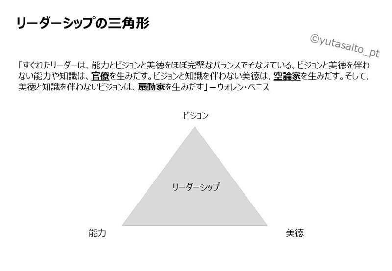 解説編 ポルトガル人サッカー監督ジョゼ モウリーニョから学ぶ次世代リーダーシップ論 Yuta Saito Note