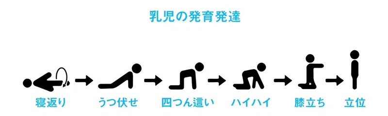 人が必ず通る道 Dmp ディーエムピー J Workout Note