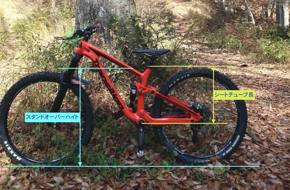 マウンテンバイクのはじめかた』 #3 マウンテンバイクの選び方｜MTB 