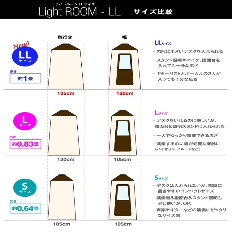 生楽器の録音で使っている簡易防音室「Light ROOM」を紹介します｜yo 