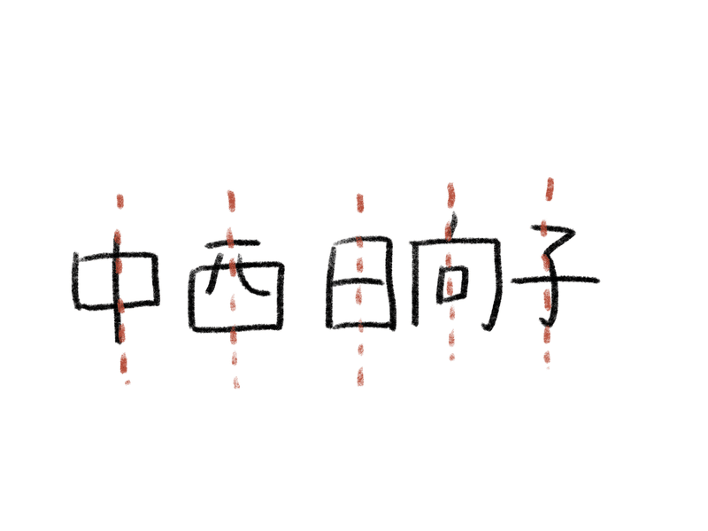 自分の名前を考えてみた 落合 雅 Note