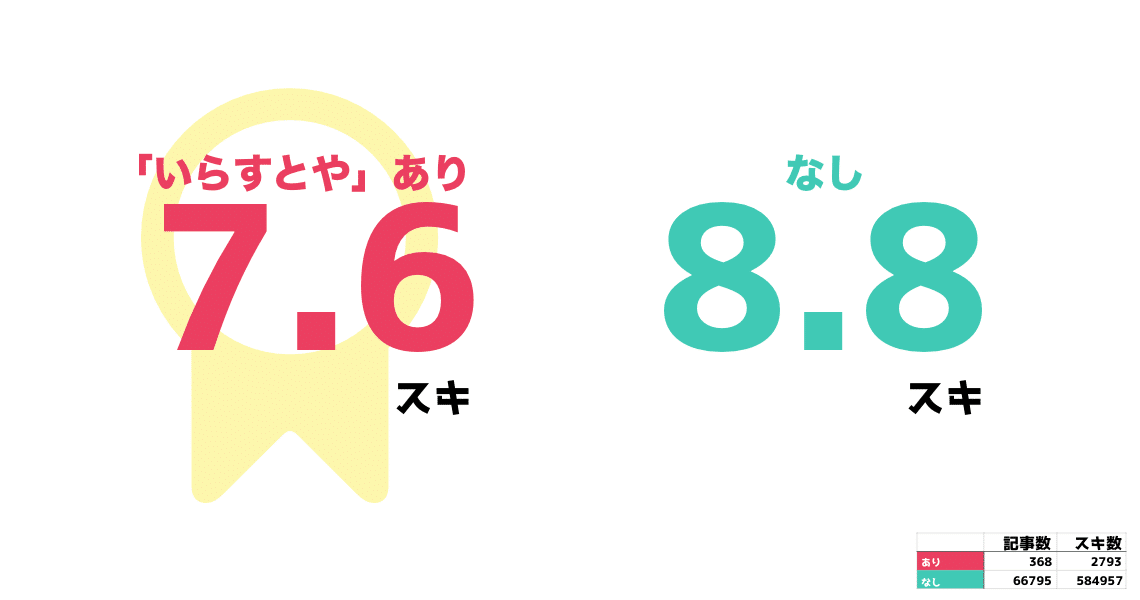 いらすとや 最強説 かわちゃん Note いらすとや 最強説 かわちゃん Note