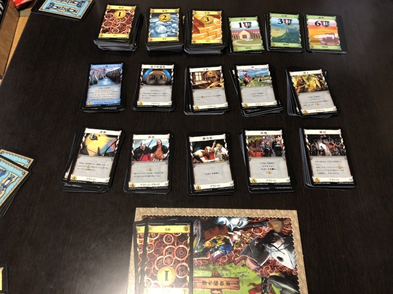 ボードゲーム ドミニオン をやったよ 城之内あやめ Note