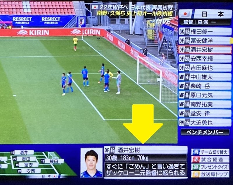 雑記 日本対カメルーン サッカー興味ナシの妻が観戦したら斜め上の結果に 羅生門オニギリ 数学専門の国語科教師 Note