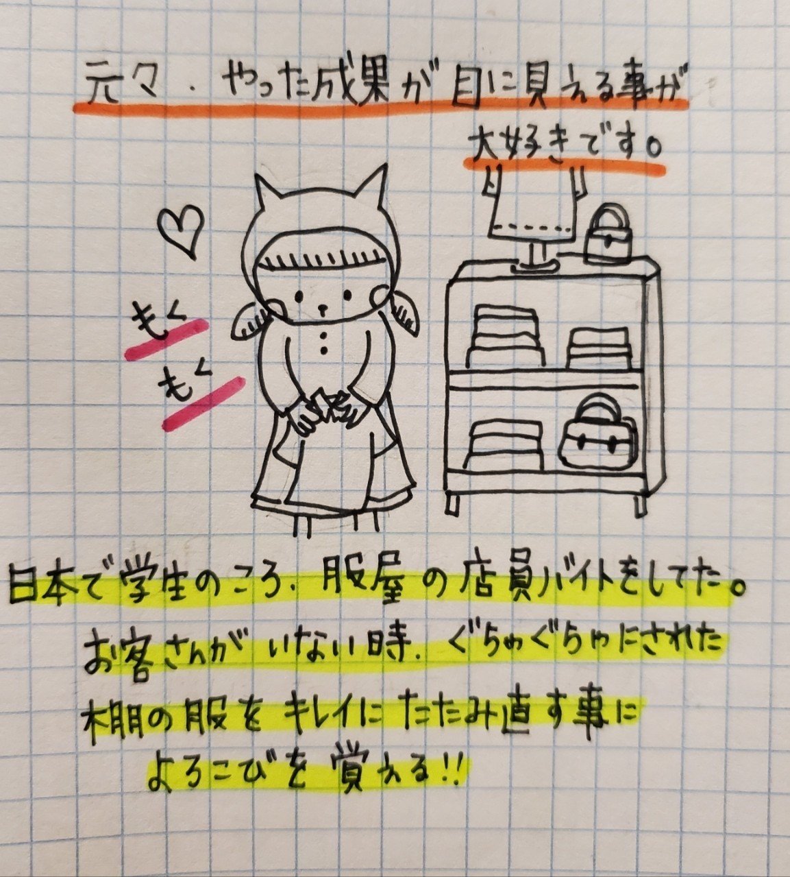 Azumi の絵日記 好きな家事の話 あずみの のぞき穴 Note Azumi の絵日記 好きな家事の話 あずみの のぞき穴 Note