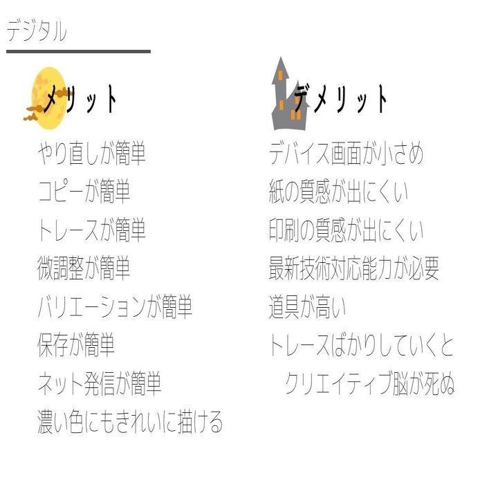 イラストをはじめるならデジタル アナログ はまね先生 カリグラファー 趣味系youtuber Note