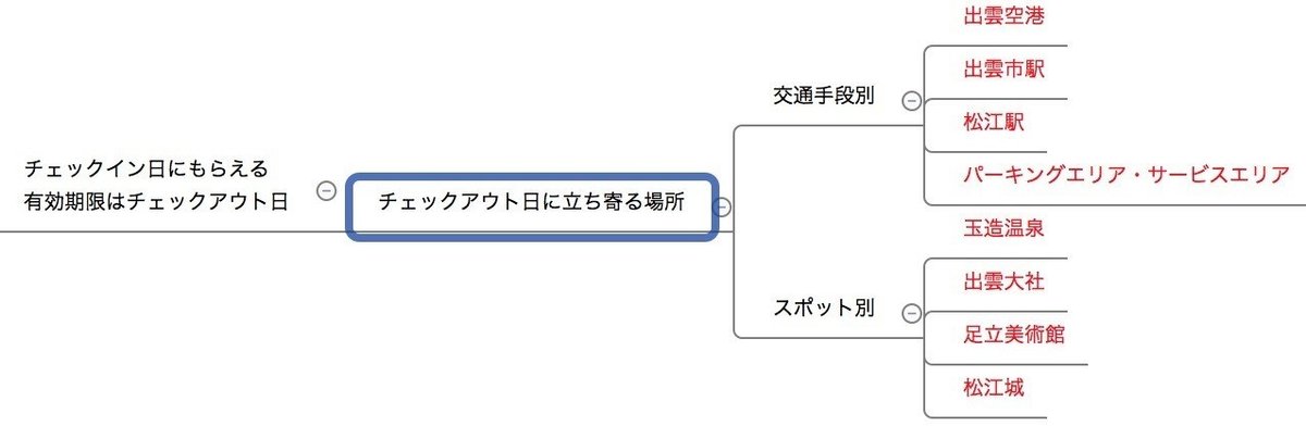 スクリーンショット 2020-10-11 7.56.14