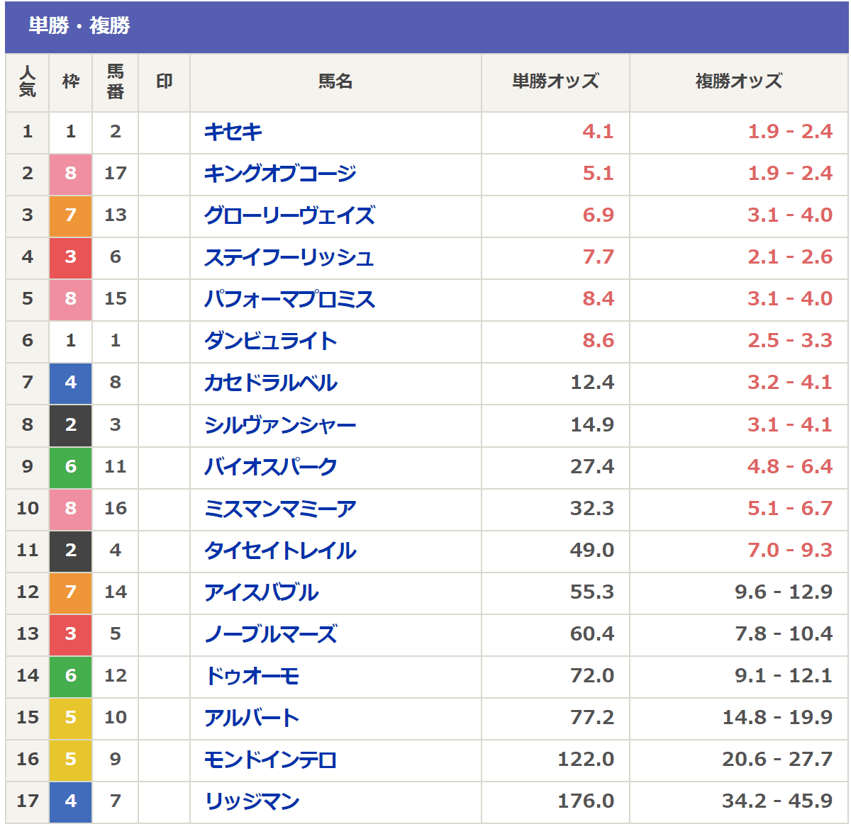 スクリーンショット 2020-10-11 074333