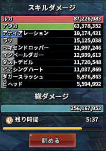 Tos スカウトあれこれ お嬢様 Note