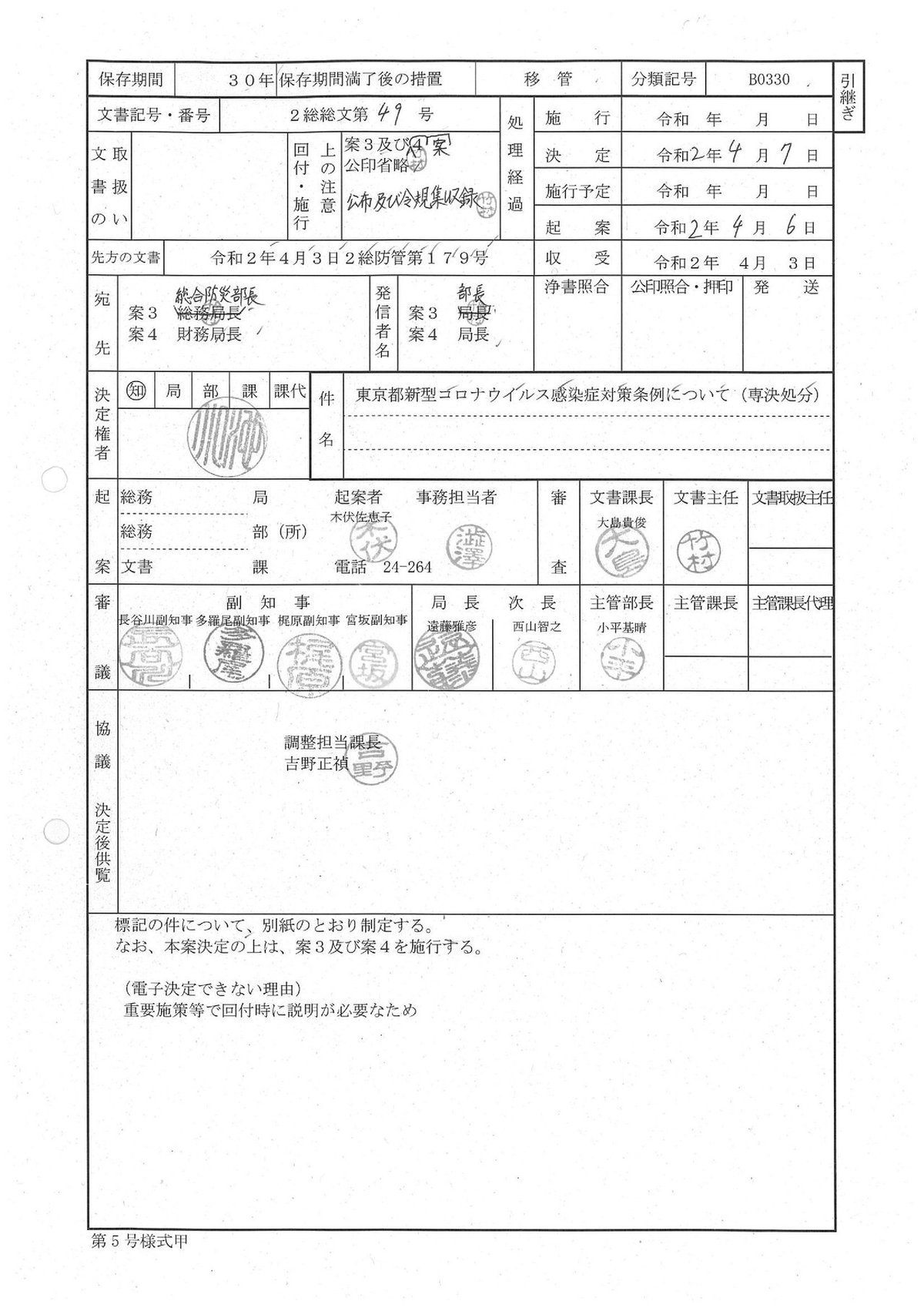 東京都新型コロナウイルス感染症対策条例について（専決処分）_PAGE0000