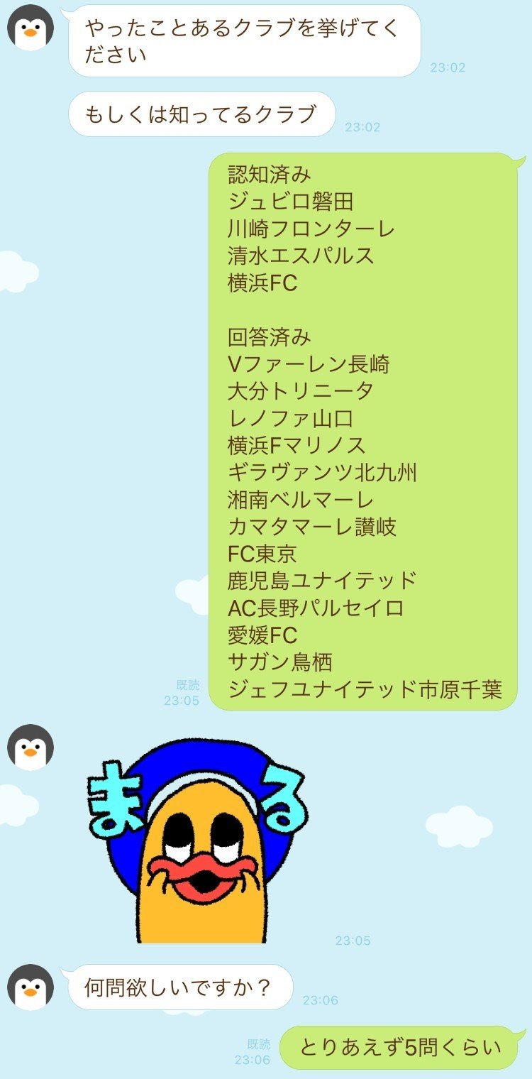 Jリーグクラブのマスコットキャラを勝手に名前予想してみた 第三弾 かぴばろろ Note Jリーグクラブのマスコットキャラを勝手に名前予想してみた 第三弾 かぴばろろ Note