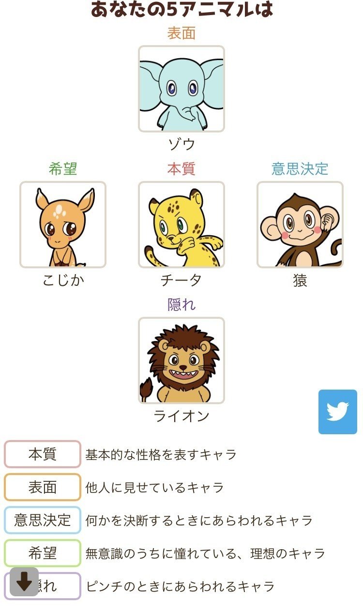 素質論 前世人格 ソマチッド 固有振動数を分析してみる 生まれ持った才能と苦手な人 Ryu Miya パーソナリティクリエイター Note 素質論 前世人格 ソマチッド 固有振動数を分析してみる 生まれ持った才能と苦手な人 Ryu Miya パーソナリティクリエイター Note