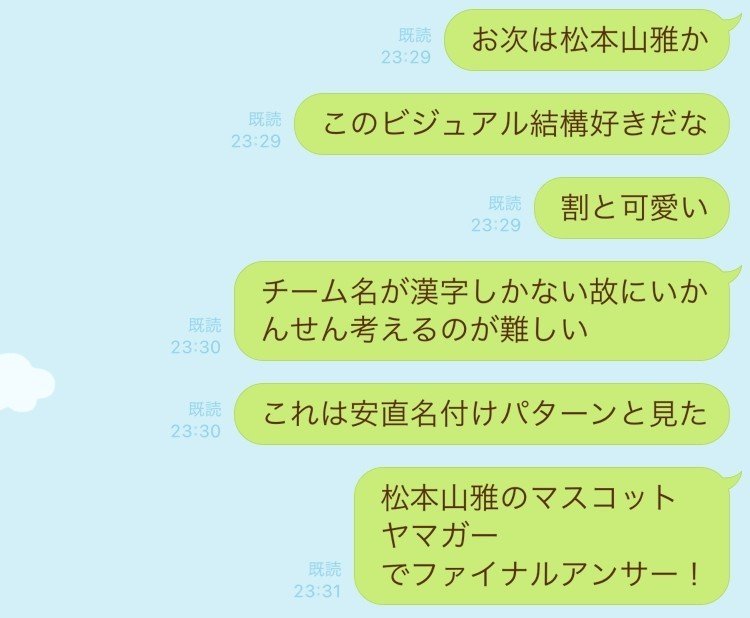 Jリーグクラブのマスコットキャラを勝手に名前予想してみた 第三弾 かぴばろ Note Jリーグクラブのマスコットキャラを勝手に名前予想してみた 第三弾 かぴばろ Note