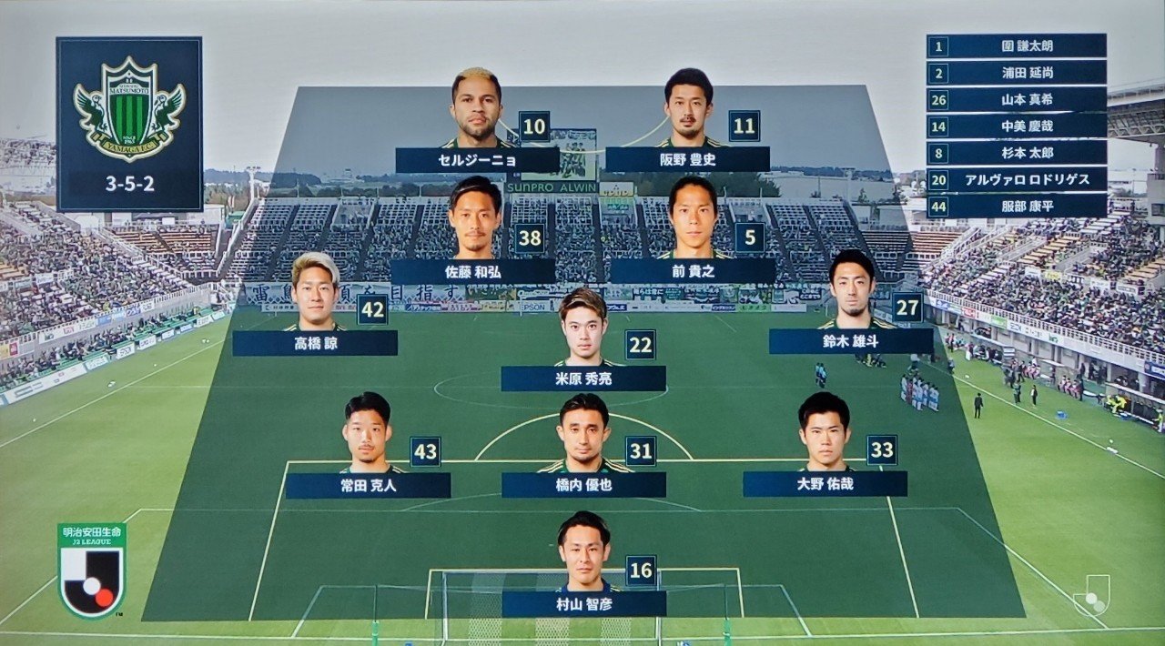 観戦記 松本山雅対ジュビロ磐田 J2リーグ第25節 よく晴れたアルウィンで Note