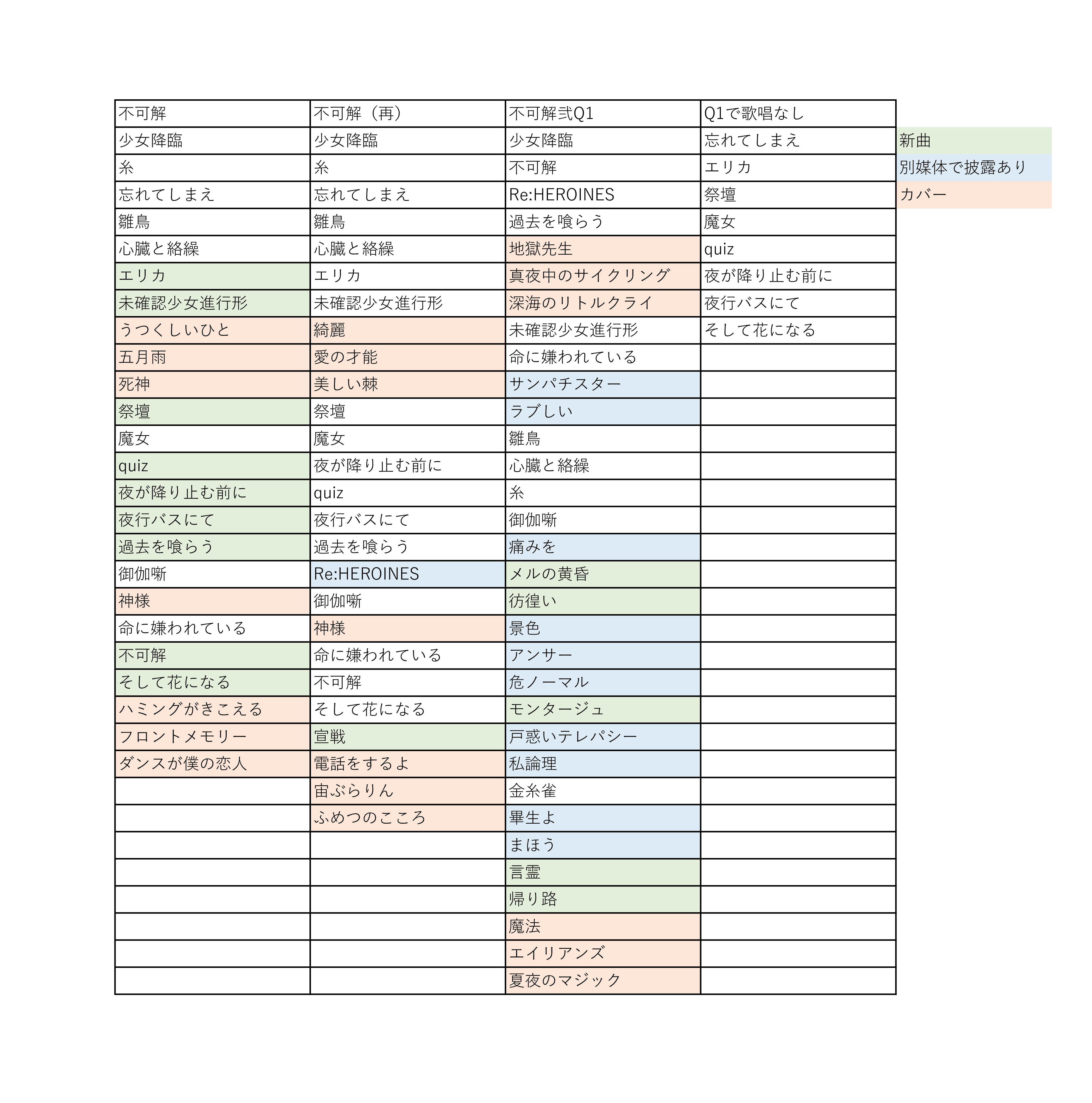 6362de15309ba7524e995e0310da0d