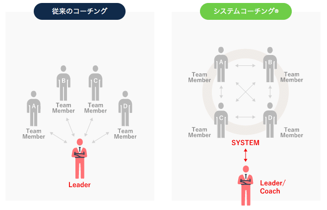 スクリーンショット 2020-10-11 17.59.49