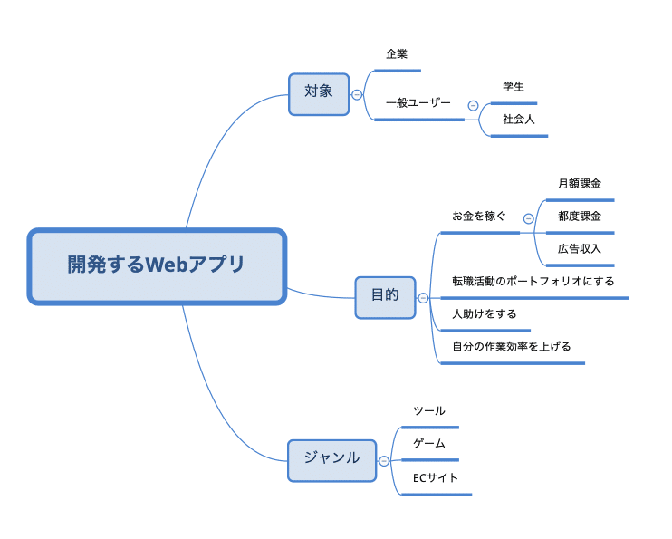 スクリーンショット 2020-10-11 18.43.35