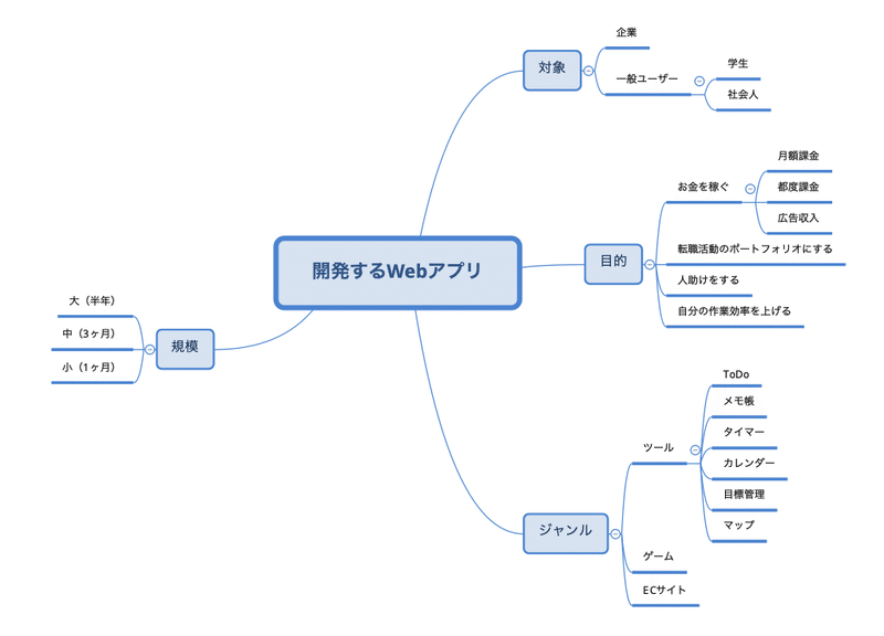 スクリーンショット 2020-10-11 18.49.45